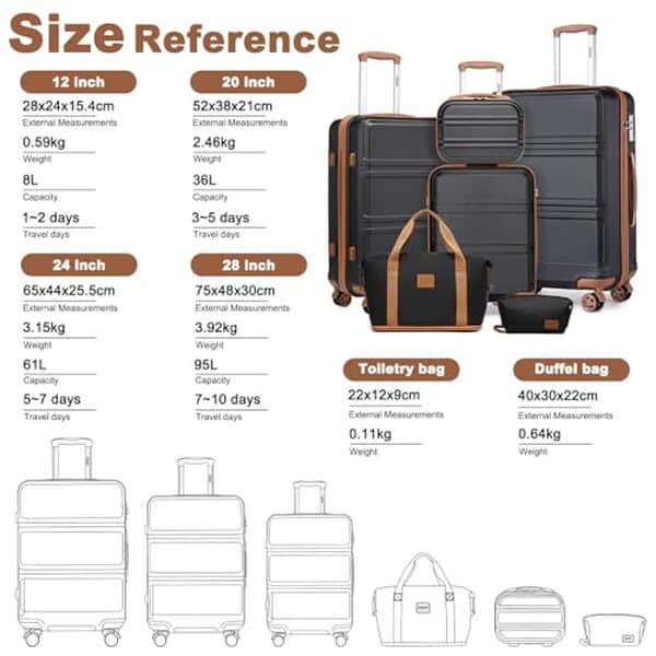 Découvrez notre test complet de l'ensemble de 6 valises rigides Kono incluant vanity et sac pliable. Qualité, résistance et praticité au meilleur prix pour vos voyages. 