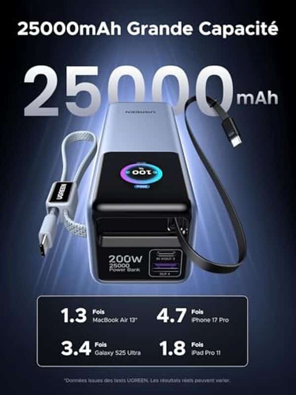 Découvrez notre test complet de la batterie externe UGREEN Nexode Pro 200W : caractéristiques, performances et verdict final pour ce modèle haute puissance. 