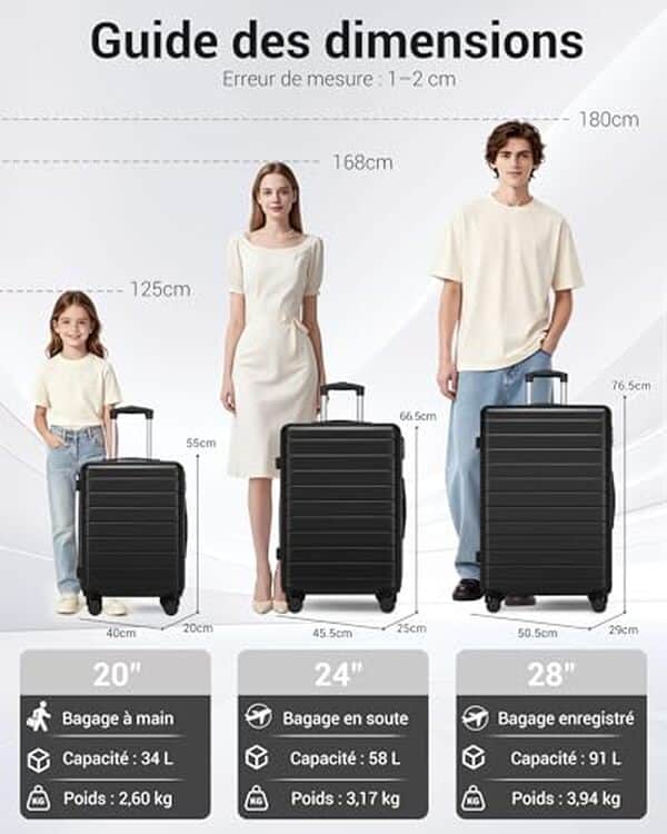Découvrez notre test complet de la valise Shavont 28 pouces : capacité généreuse, design pratique et légèreté exceptionnelle pour vos déplacements. 