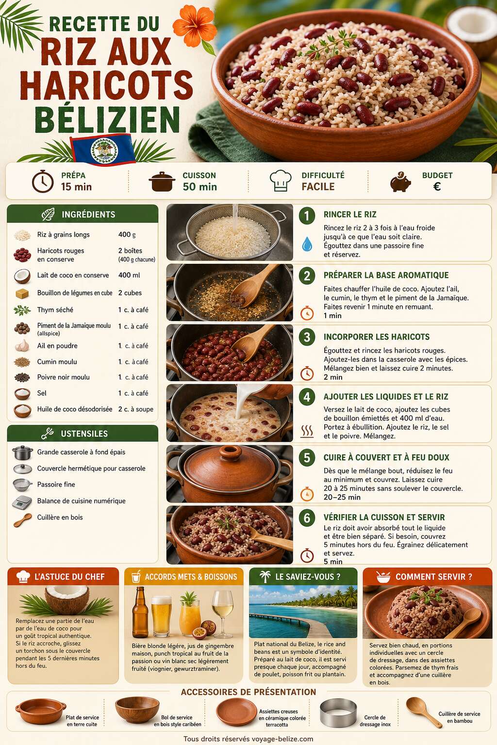 Fiche recette Recette du riz aux haricots b&eacute;lizien