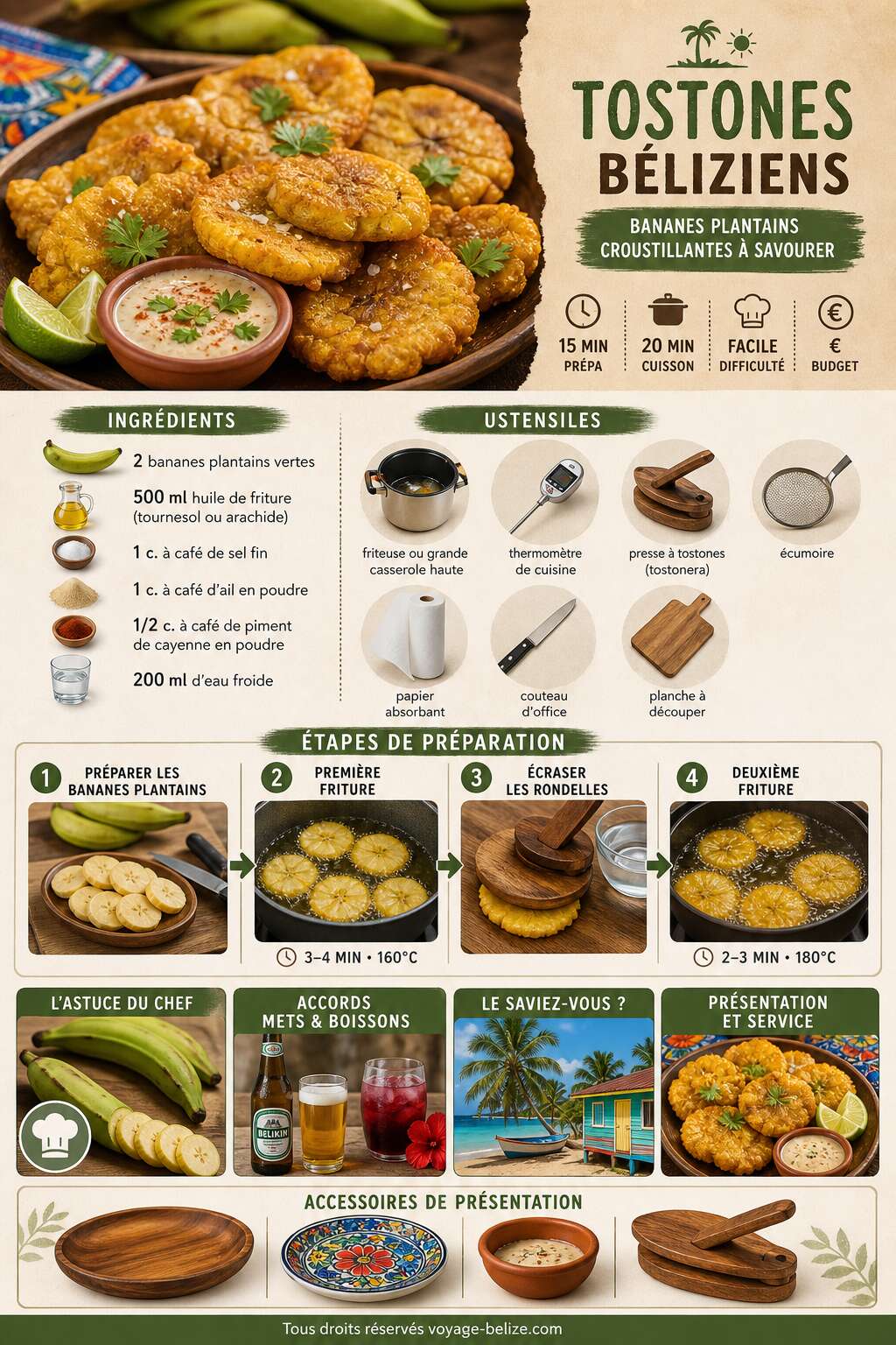 Fiche recette Recette de tostones b&eacute;liziens : des bananes plantains croustillantes &agrave; savourer