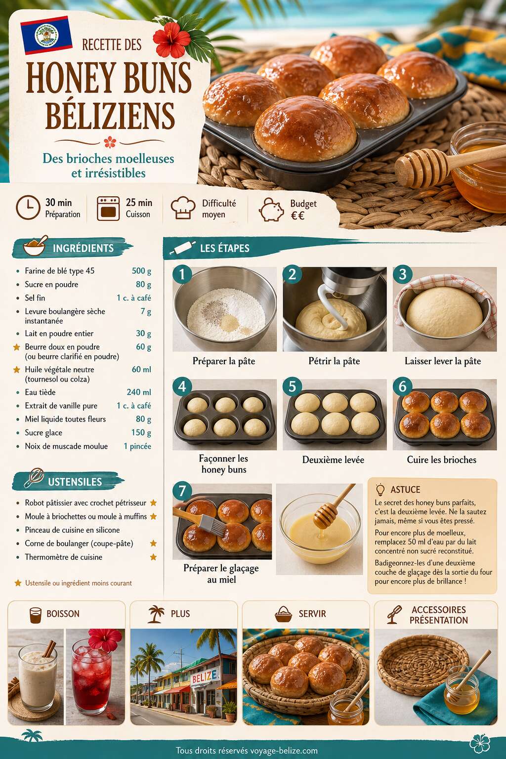 Fiche recette Recette des honey buns b&eacute;liziens : des brioches moelleuses et irr&eacute;sistibles