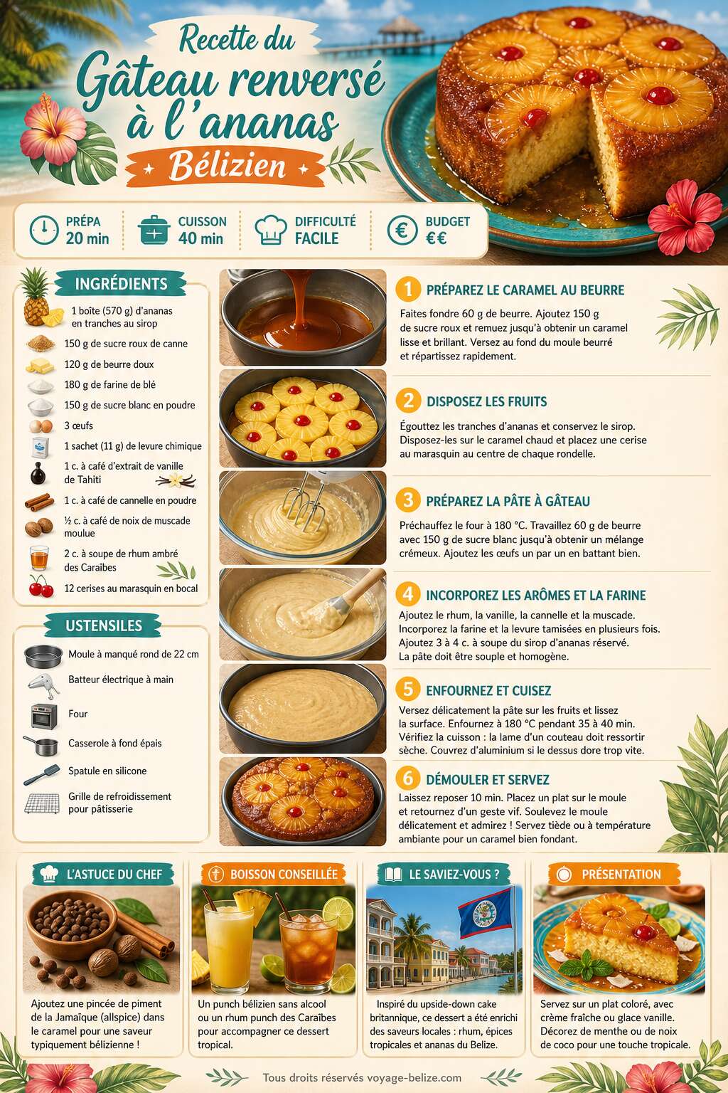 Fiche recette Recette du g&acirc;teau renvers&eacute; &agrave; l'ananas b&eacute;lizien