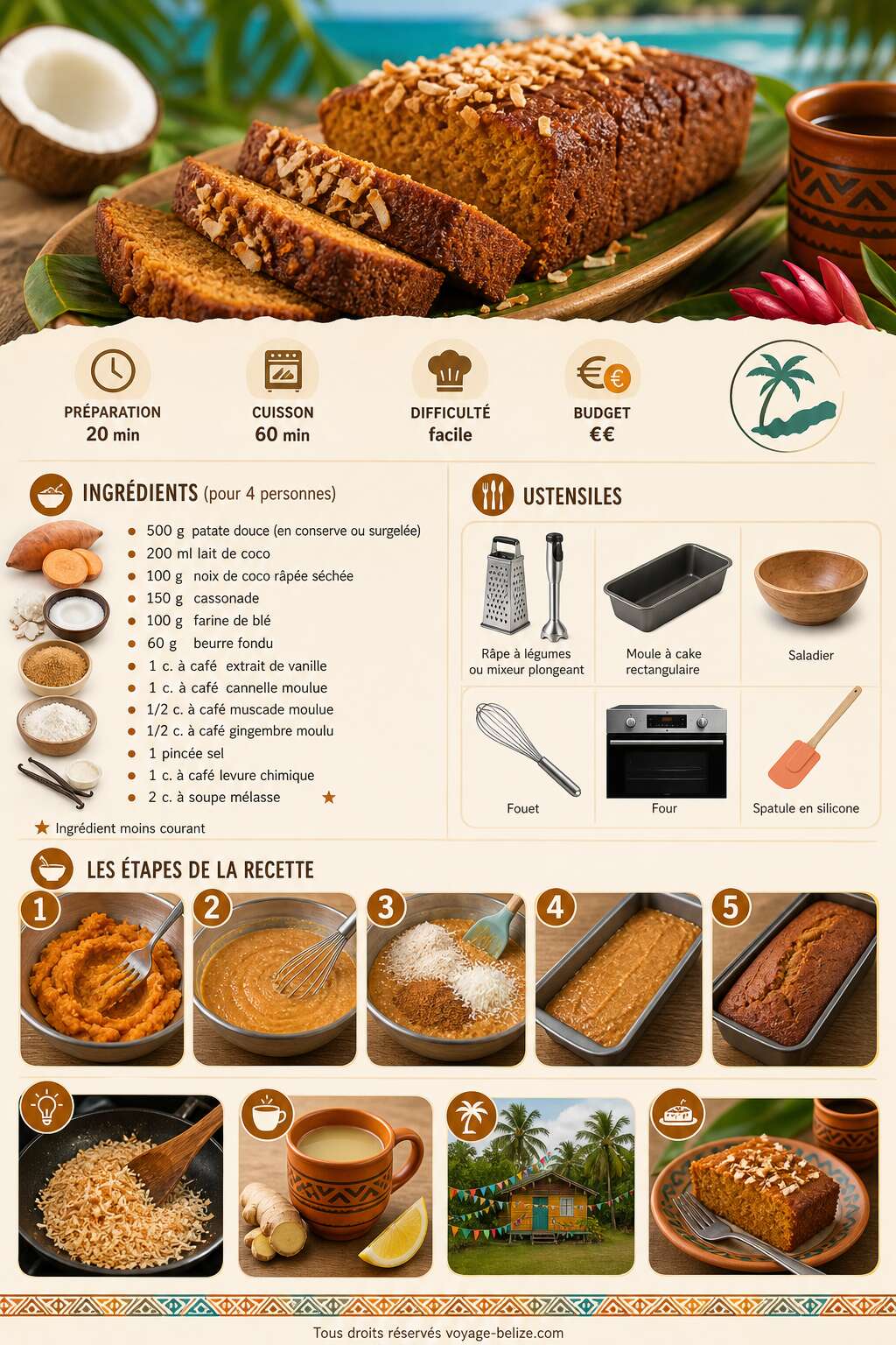 Fiche recette Recette du pone de patate douce b&eacute;lizien
