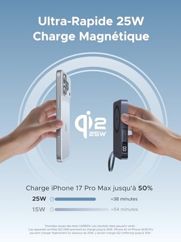 Découvrez notre test complet de la batterie externe UGREEN MagFlow Qi2 25W : puissance, praticité et charge sans fil pour vos appareils mobiles.