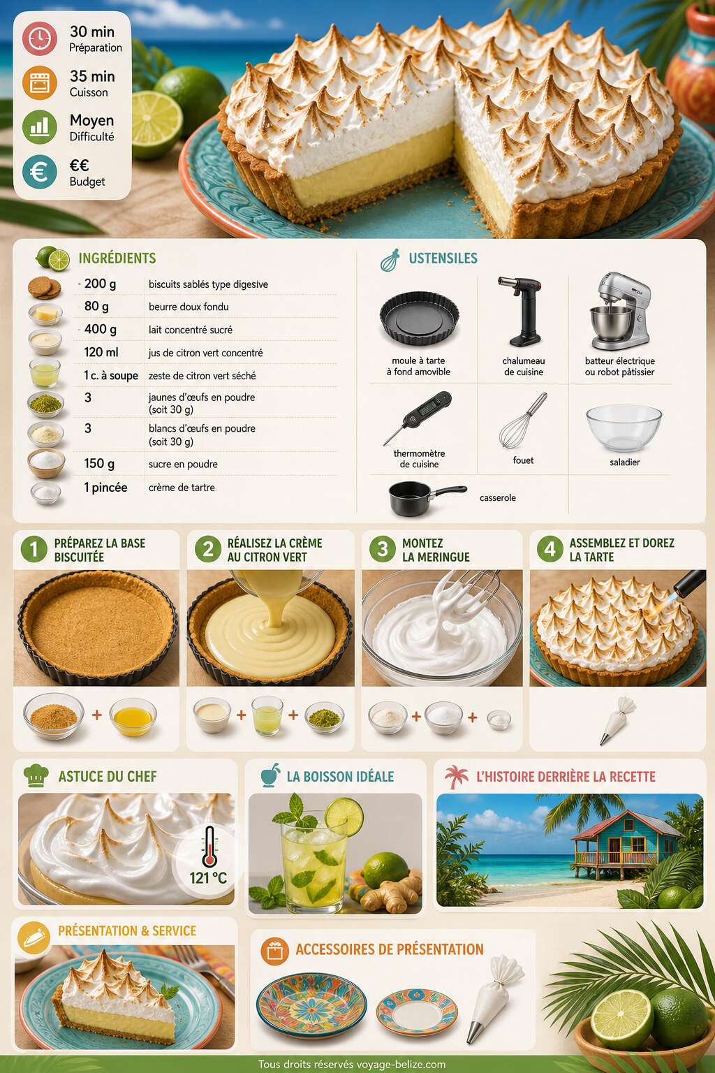 Fiche recette Recette de la tarte au citron meringu&eacute;e &agrave; la b&eacute;lizienne