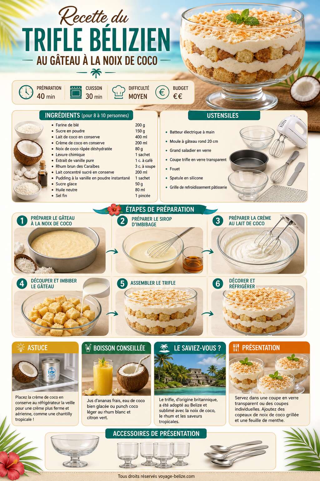 Fiche recette Recette du trifle b&eacute;lizien au g&acirc;teau &agrave; la noix de coco