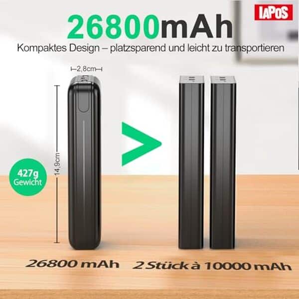 Découvrez notre test détaillé du power bank 26800mAh : efficacité énergétique, vitesse de charge rapide et autonomie exceptionnelle pour vos appareils. 