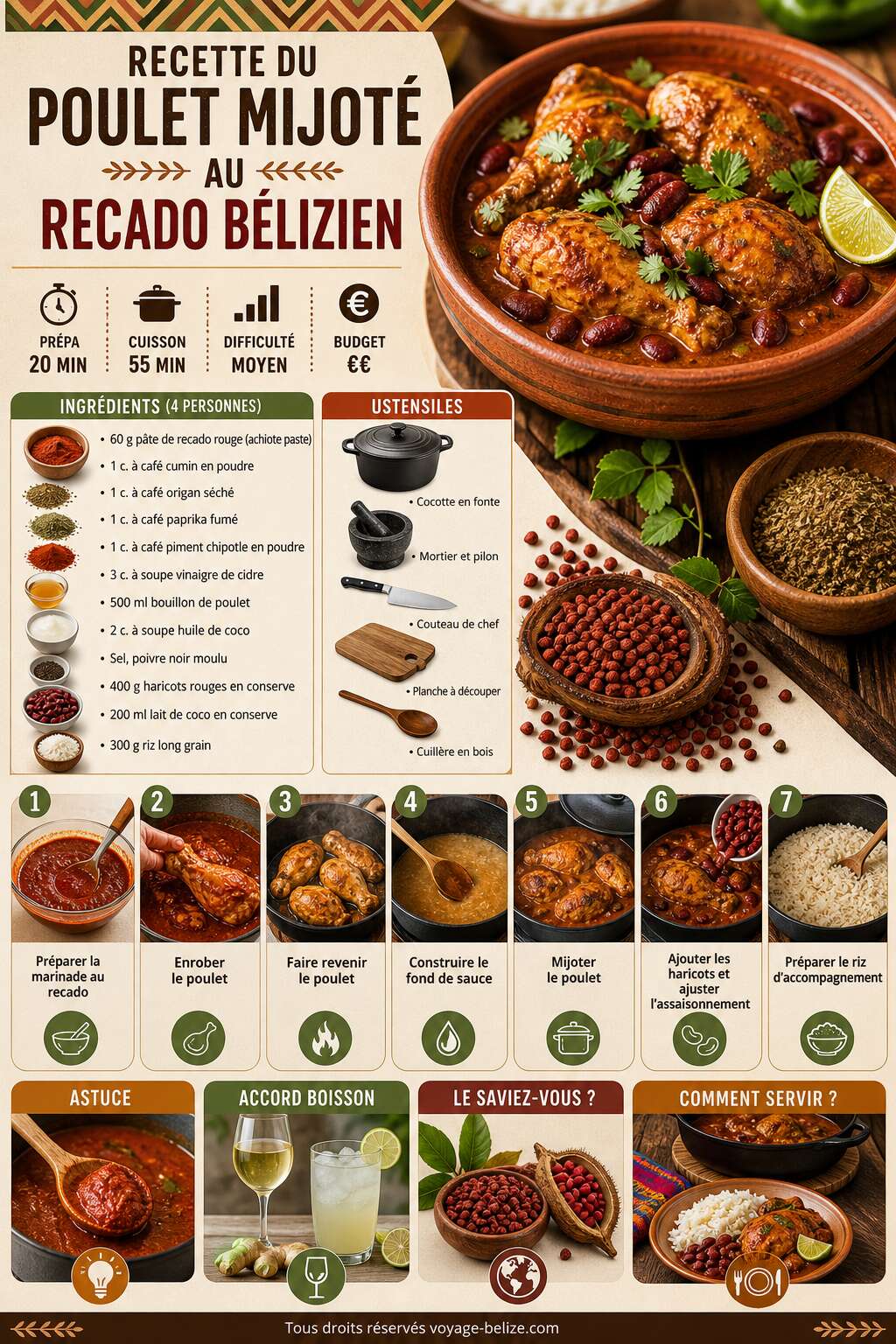 Fiche recette Recette du poulet mijot&eacute; au recado b&eacute;lizien