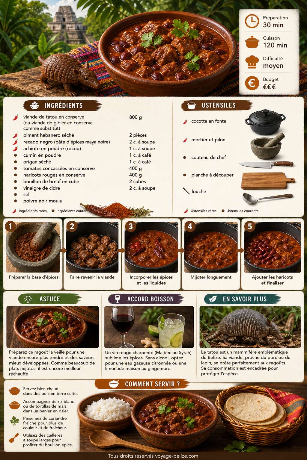 Fiche recette Recette du rago&ucirc;t de tatou b&eacute;lizien