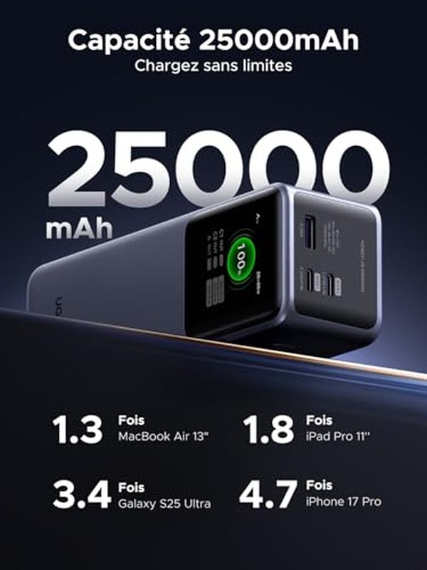 Découvrez notre test détaillé de la batterie UGREEN Nexode Pro 200W : puissance, rapidité de charge et performances. Avis complet et comparatif. 