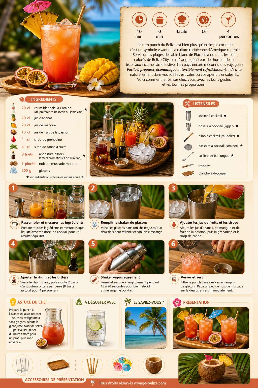 Fiche recette Recette du rum punch du Belize : le cocktail tropical incontournable