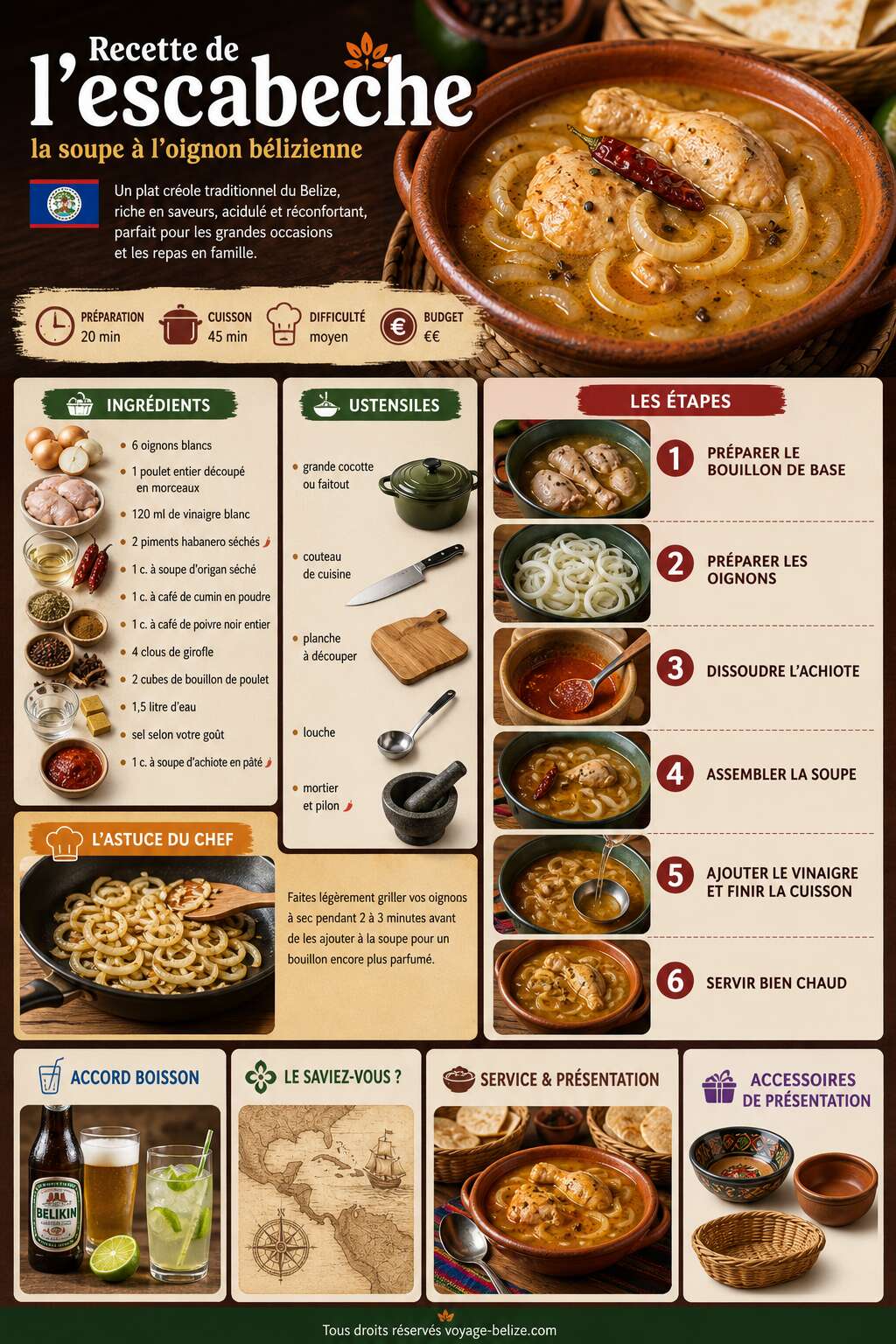 Fiche recette Recette de l'escabeche, la soupe &agrave; l'oignon b&eacute;lizienne