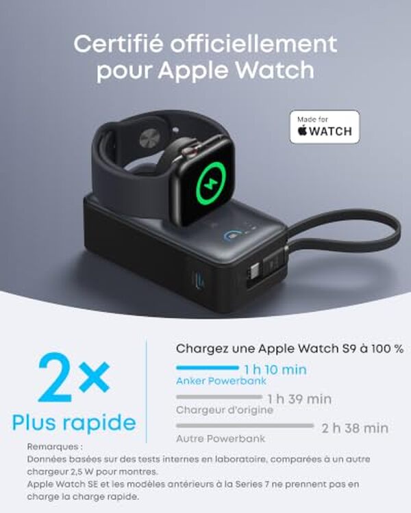 Découvrez notre test complet de la batterie magnétique Anker 10000 mAh avec charge rapide 35W : performances, autonomie et compatibilité détaillées.
