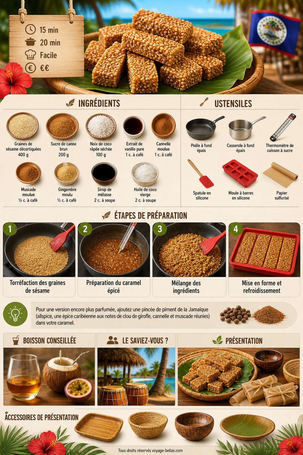 Fiche recette Recette du wangla b&eacute;lizien : un plat traditionnel &agrave; d&eacute;couvrir