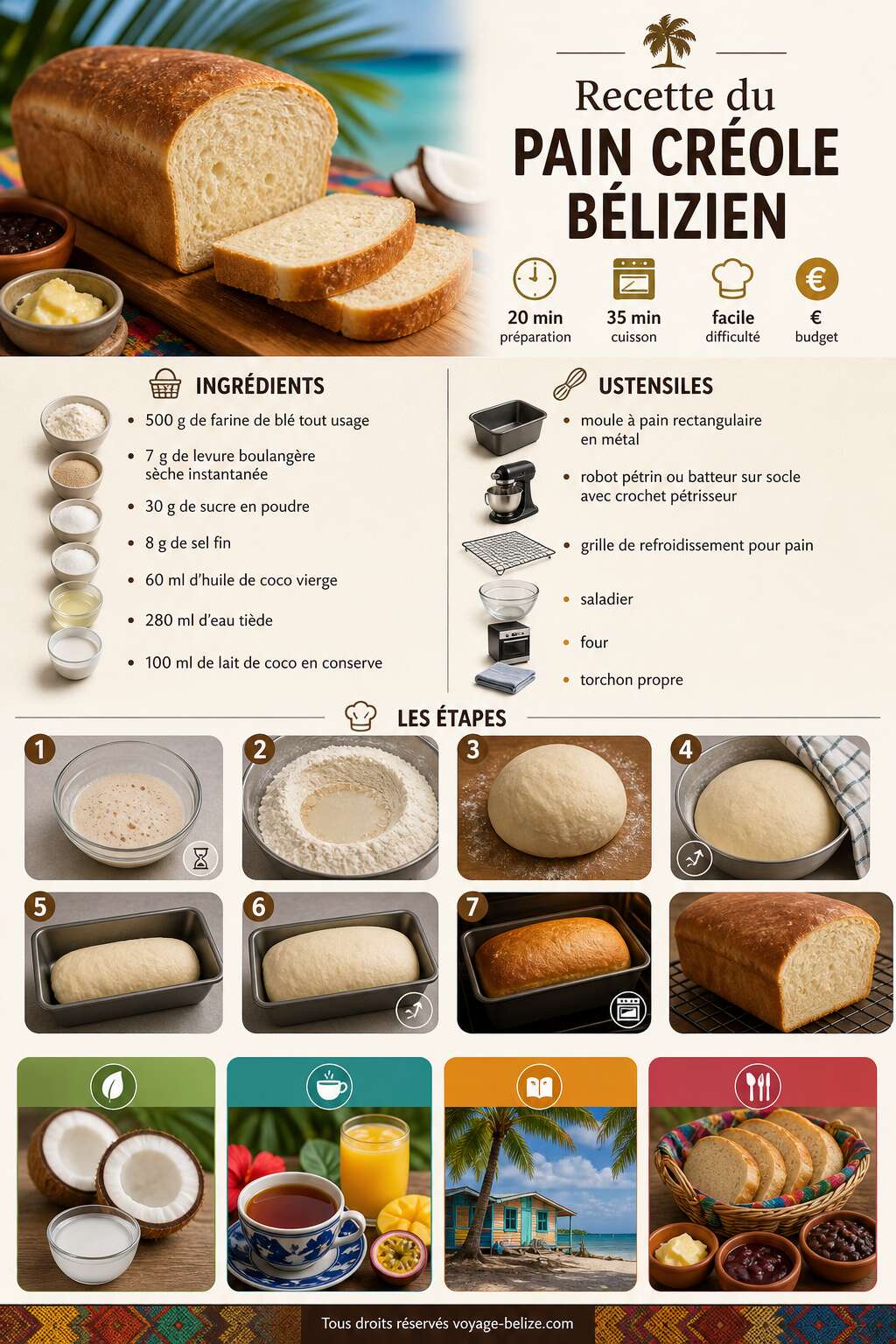 Fiche recette Recette du pain cr&eacute;ole b&eacute;lizien