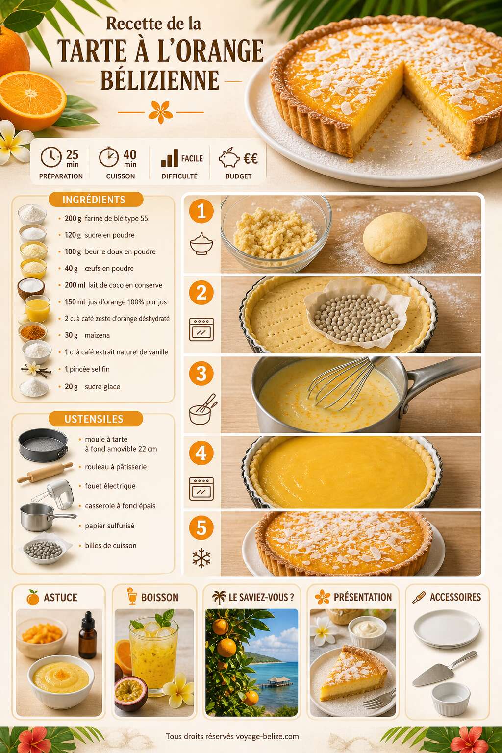 Fiche recette Recette de la tarte &agrave; l'orange b&eacute;lizienne