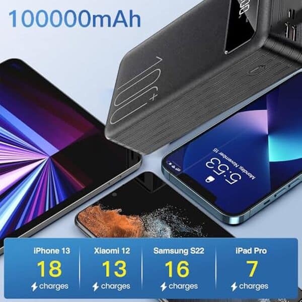 Découvrez notre test complet de la batterie externe 100000mAh USB-C avec charge rapide et écran LED. Performances, autonomie et praticité décryptées pour vous. 