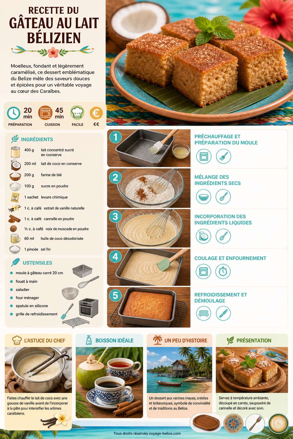 Fiche recette Recette du g&acirc;teau au lait b&eacute;lizien