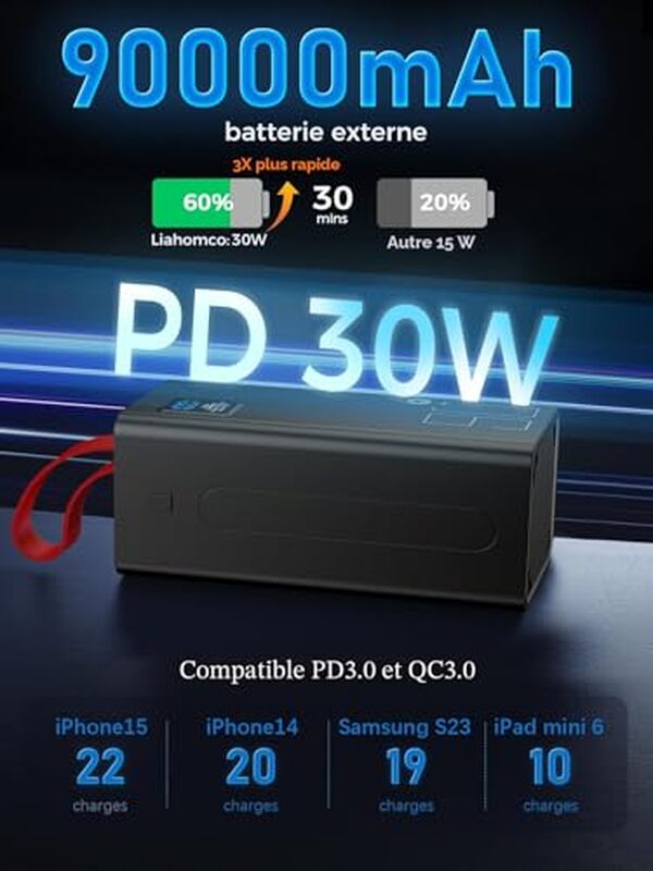 Découvrez notre test complet de la batterie externe 90000mAh avec charge rapide. Performances, autonomie et fiabilité : tout ce qu'il faut savoir avant d'acheter.