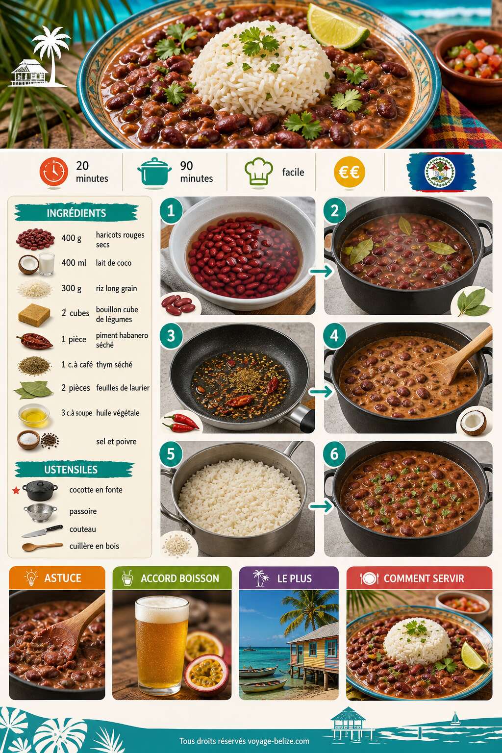 Fiche recette Recette de haricots mijot&eacute;s b&eacute;liziens : un plat traditionnel savoureux
