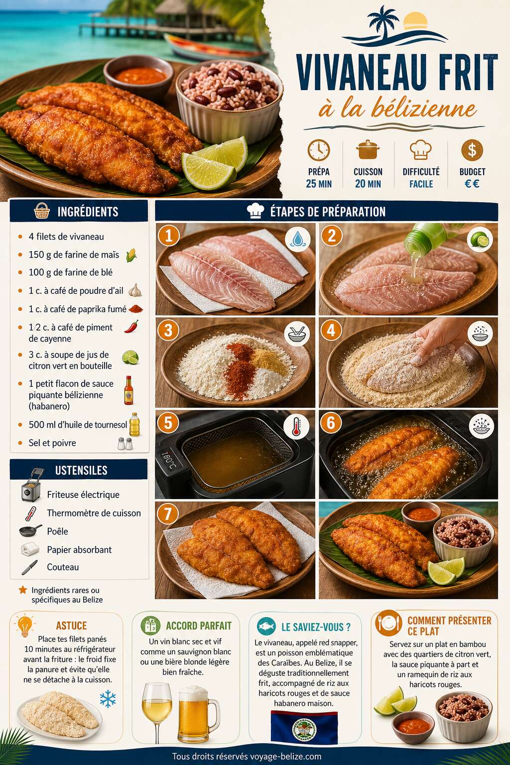 Fiche recette Recette du vivaneau frit &agrave; la b&eacute;lizienne