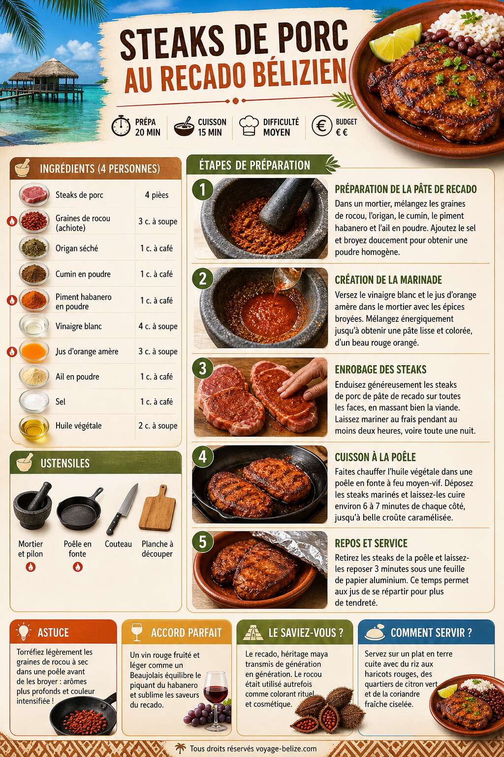 Fiche recette Recette de steaks de porc au recado b&eacute;lizien