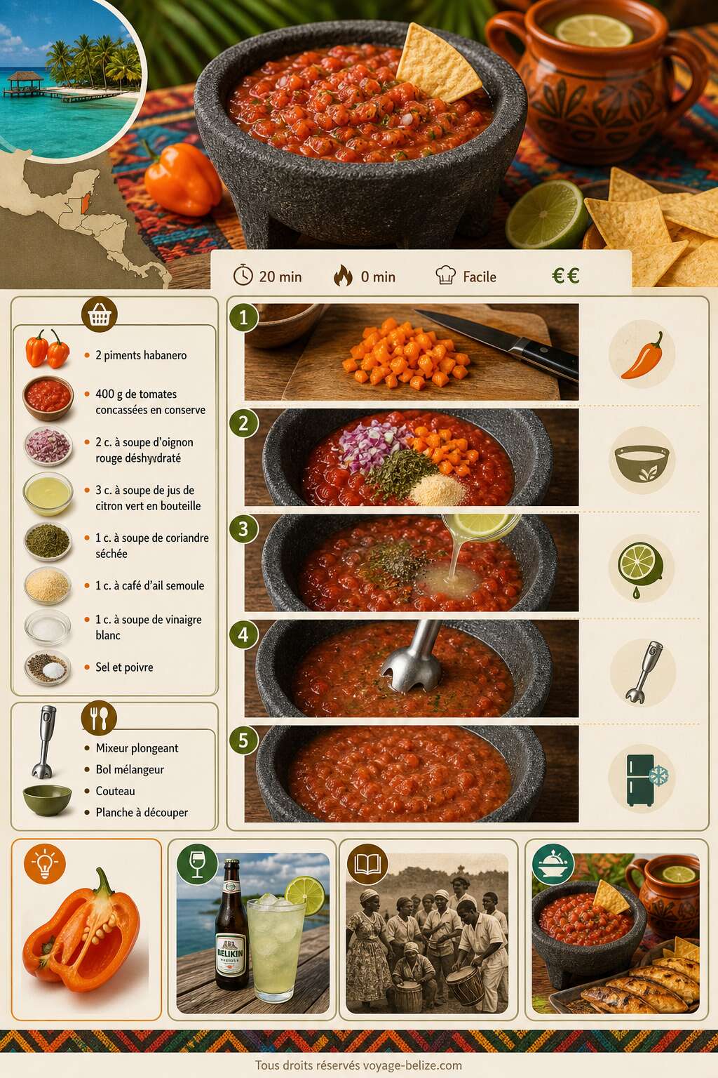 Fiche recette Recette de salsa b&eacute;lizienne : saveurs authentiques du Belize