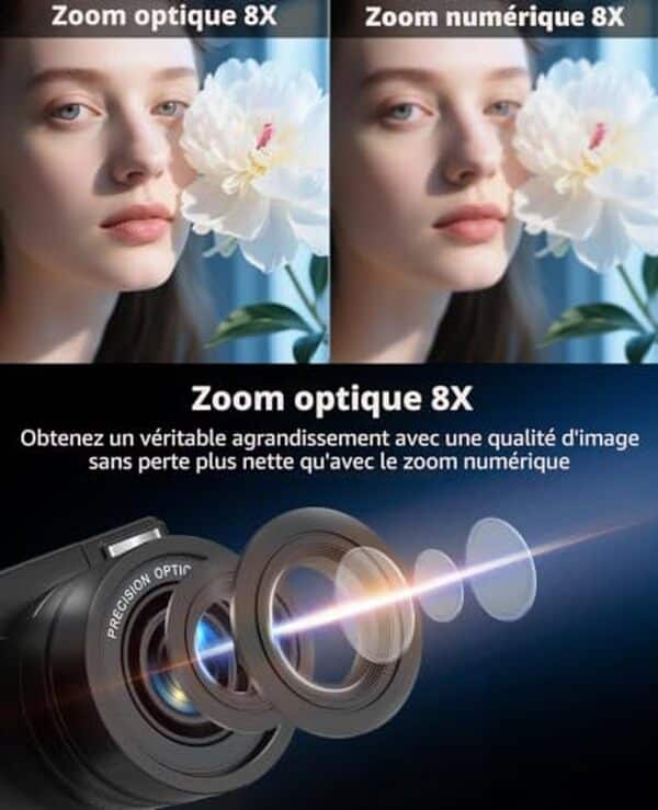 Découvrez le Longyi 6K 75MP, l'appareil photo numérique compact idéal pour les vloggers. Test complet, performances et avis sur ce capteur haute résolution. 
