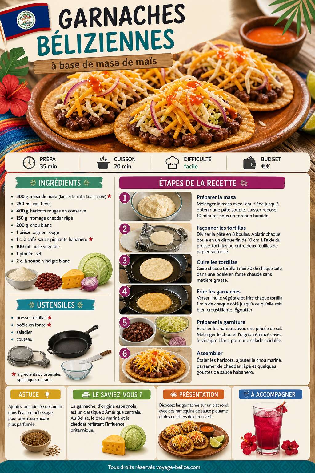 Fiche recette Recettes b&eacute;liz&eacute;ennes &agrave; base de masa de ma&iuml;s