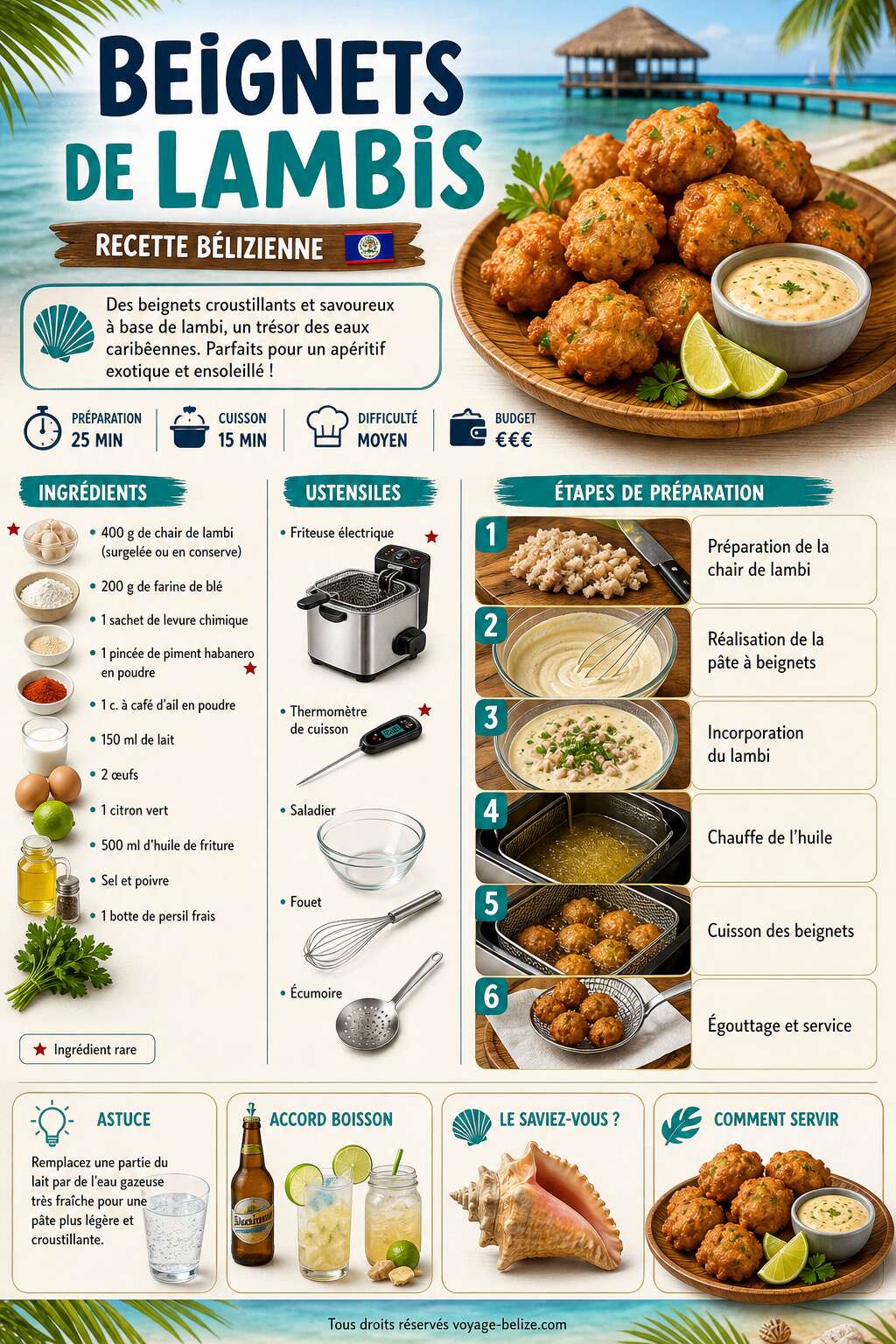 Fiche recette Recette de beignets de lambis b&eacute;liziens