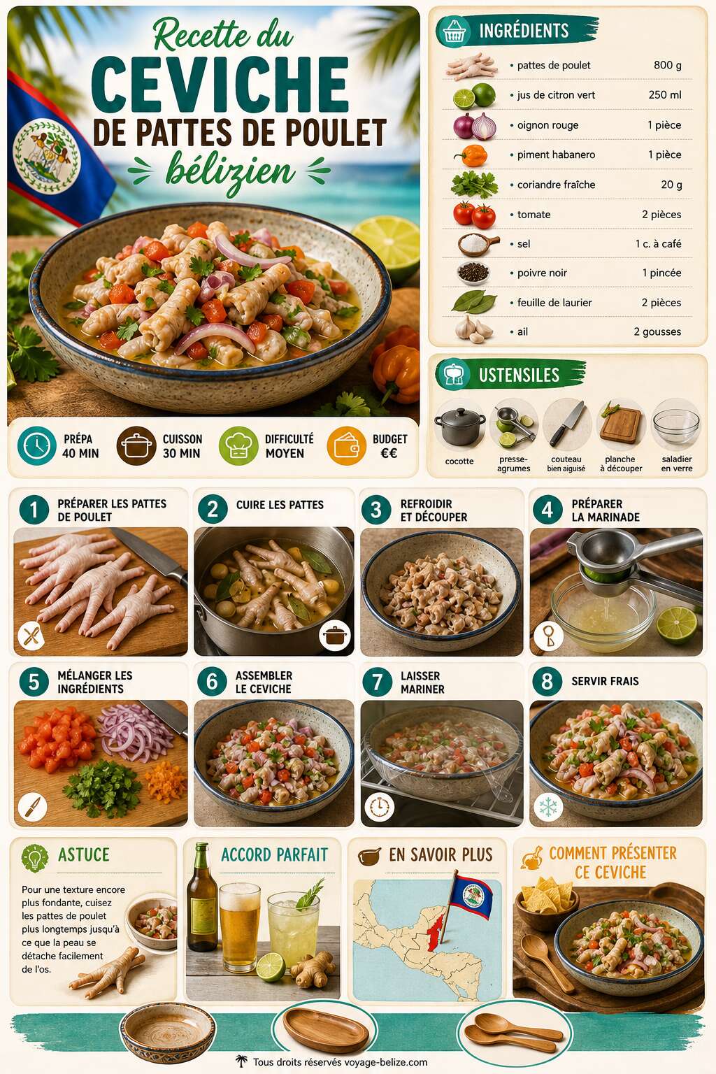 Fiche recette Recette du ceviche de pattes de poulet b&eacute;lizien