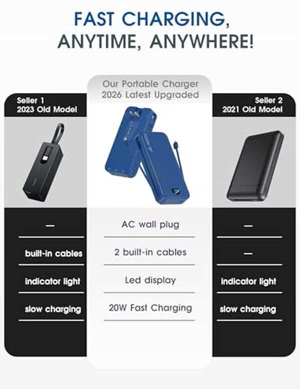 Découvrez notre test complet du chargeur portable 20 000 mAh : autonomie, performance et praticité pour tous vos déplacements. Guide d'achat et avis d'expert. 