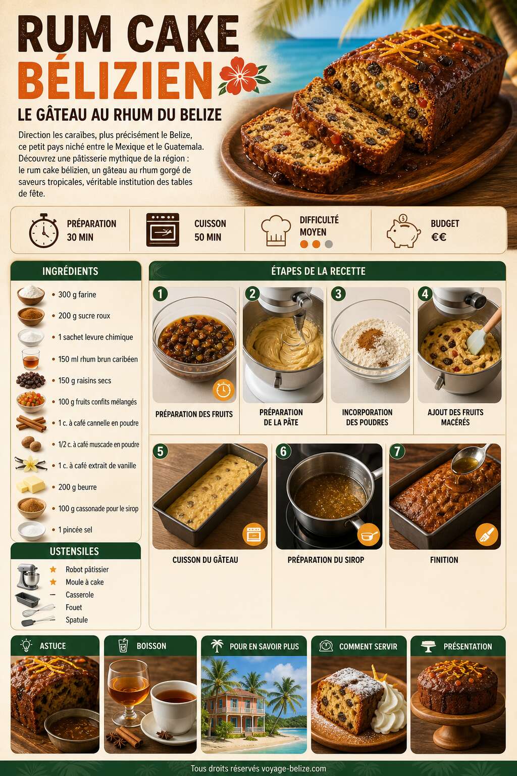 Fiche recette Recette du rum cake b&eacute;lizien : le g&acirc;teau au rhum du Belize